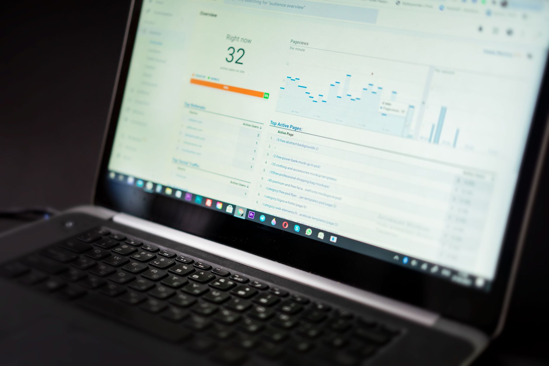 Ondernemer bekijkt conversiecijfers van een landingspagina op laptop